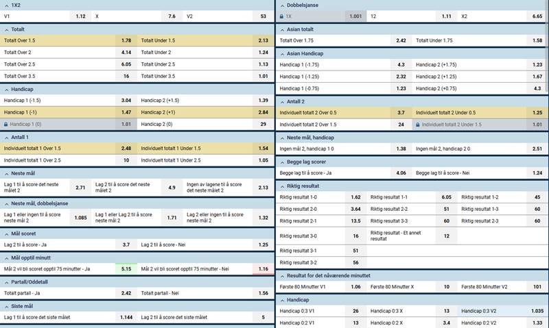 Livebetting sidevisning