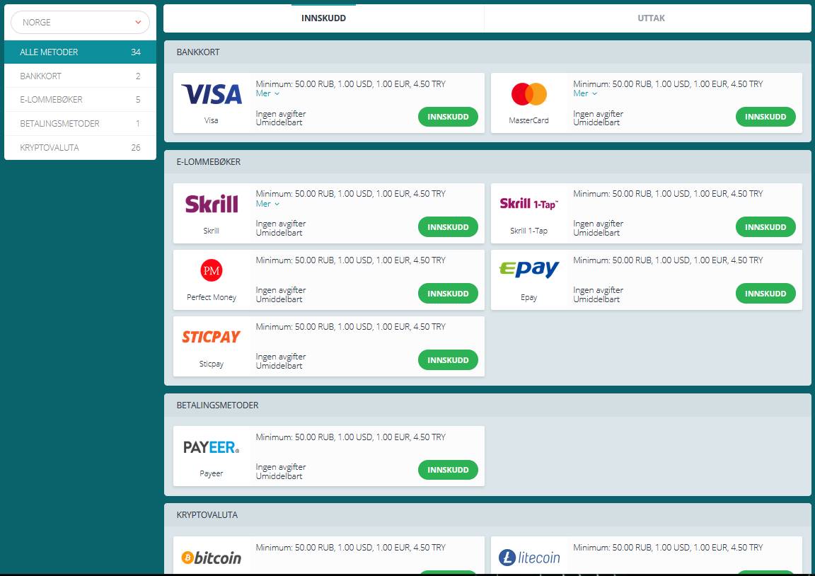 Liste over innskuddsmetoder